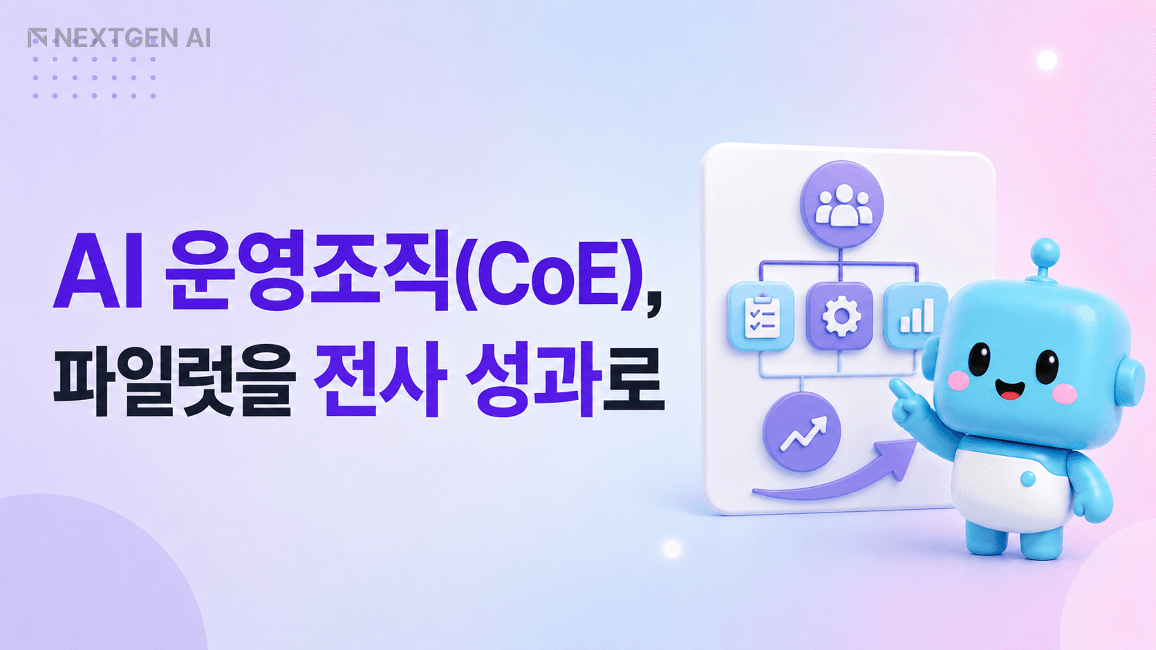 AI CoE