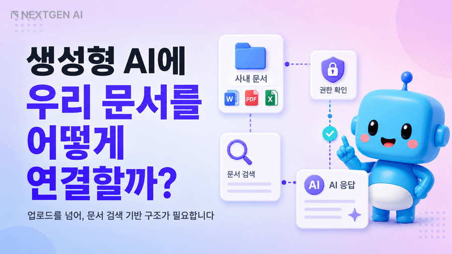 how to connect docus to ai