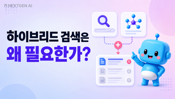 하이브리드 검색에서 BM25 키워드 검색과 벡터 검색 결과를 결합해 RAG 문서를 찾는 구조