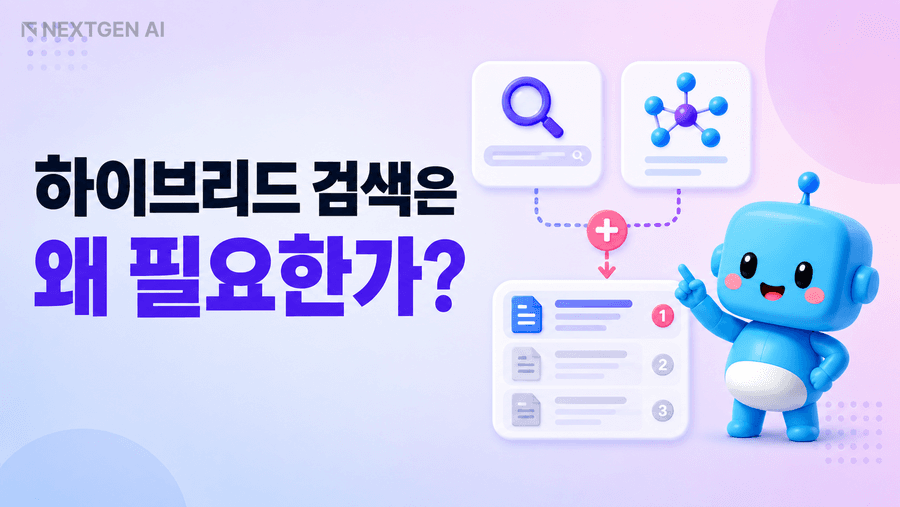 하이브리드 검색에서 BM25 키워드 검색과 벡터 검색 결과를 결합해 RAG 문서를 찾는 구조